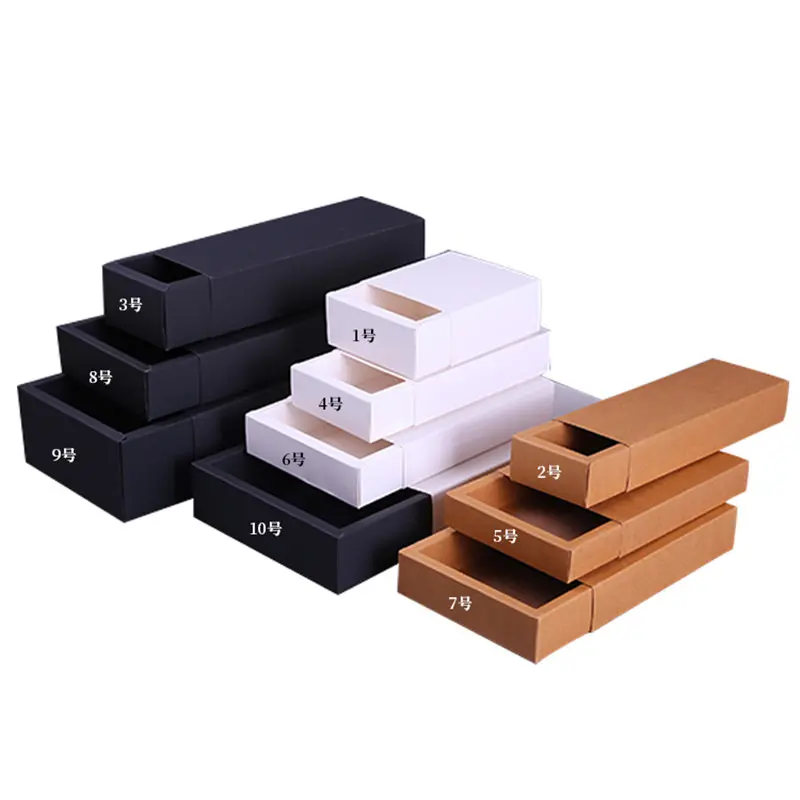 Professional Package Box Manufacturer: Your Source for High-Quality Custom Boxes from a China Factory